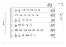 Gewichte-9B.pdf